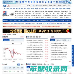 钢材价格今日报价表